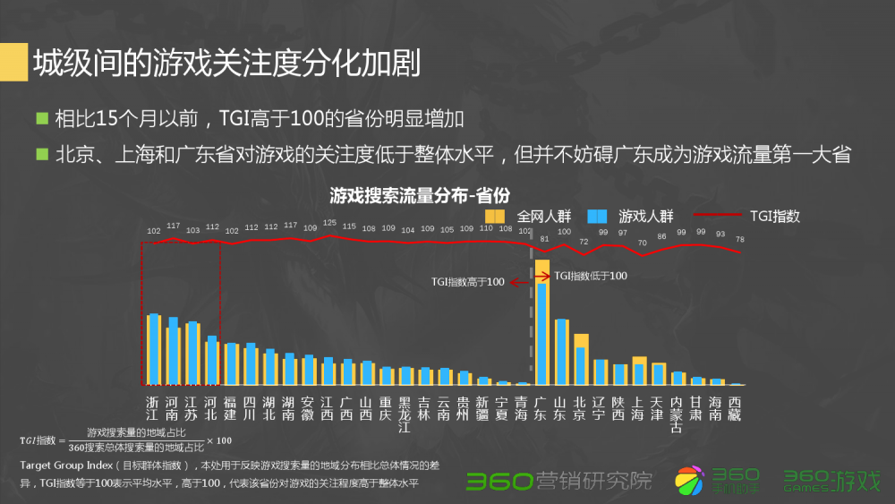 梦幻西游十大魔王套装效果